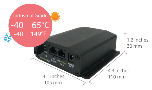 PEPWAVE Max Br1 Mini - view 2